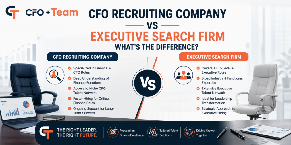 CFO-recruiter-company
